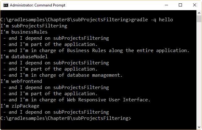 Output for subProjectsFiltering