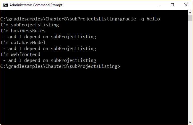 SubProjectsListing output