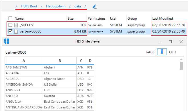 Sqoop data arrived successfully