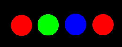 Color Perception of a White Circle as User Moves Gaze from Left to Right