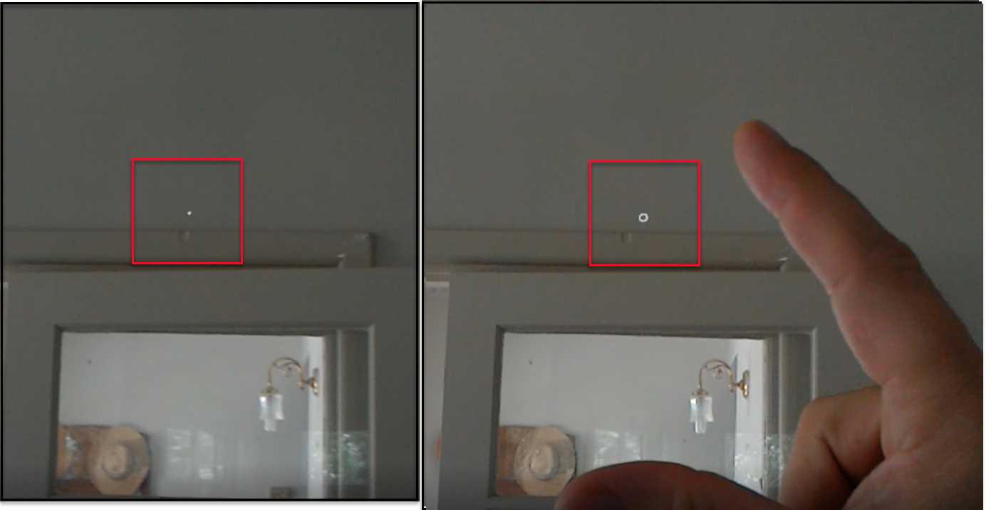 Hand Outside and Inside Gesture Frame