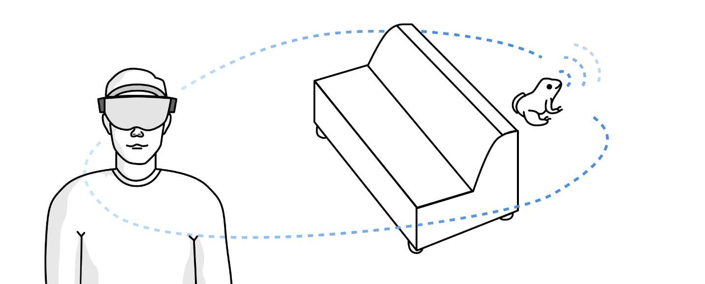 Occlusion of Spatial Sound