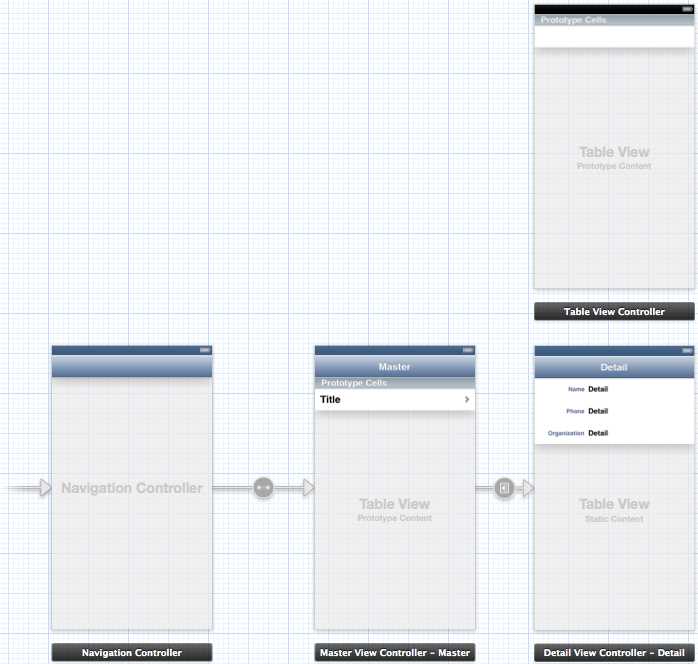 Adding a Table View Controller to the storyboard