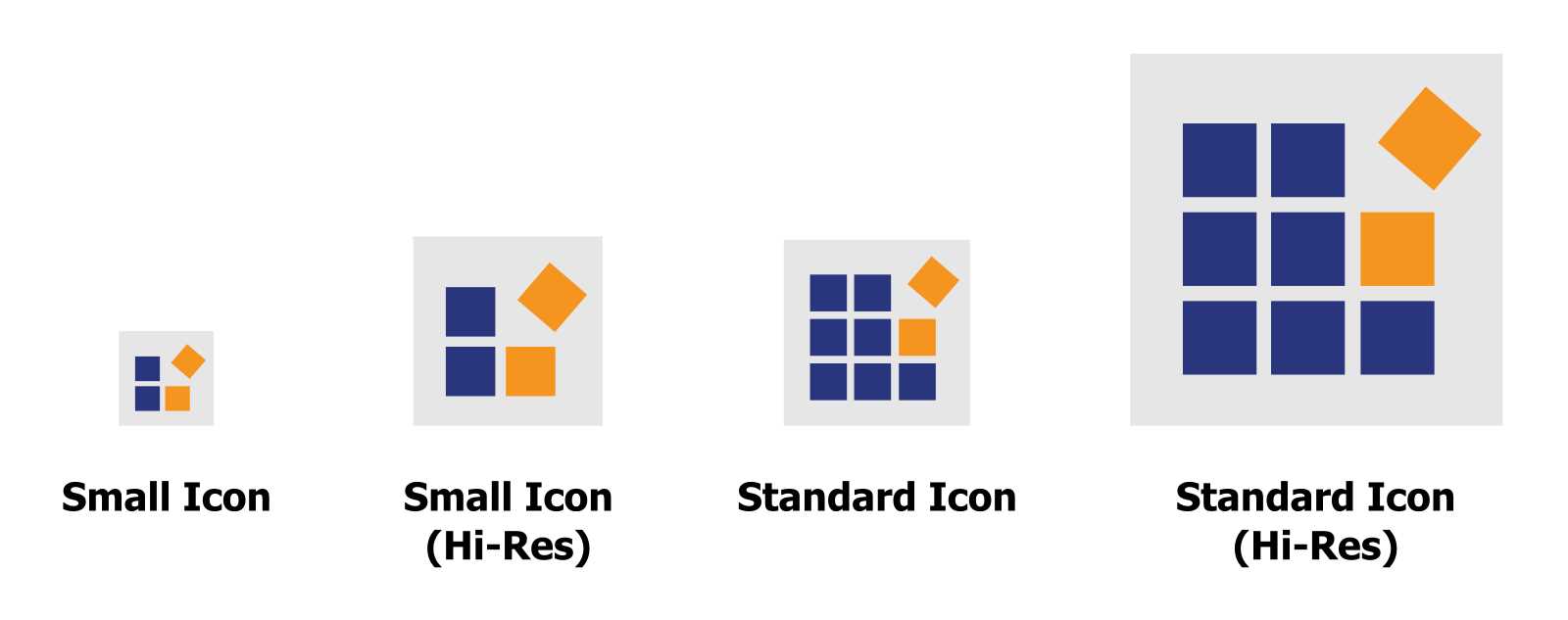 Custom iPhone app icons with high-resolution versions for Retina displays