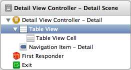 Selecting the detail scene’s Table View