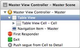 Selecting the UITableView instance from the document outline