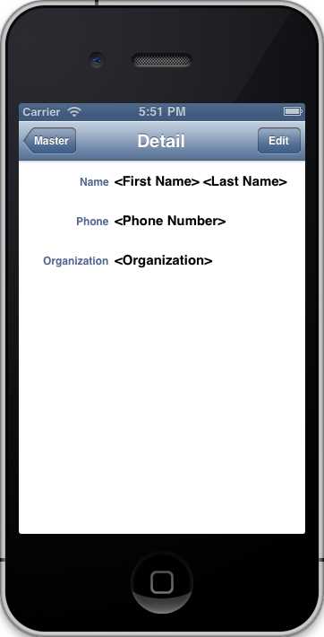 The completed detail scene