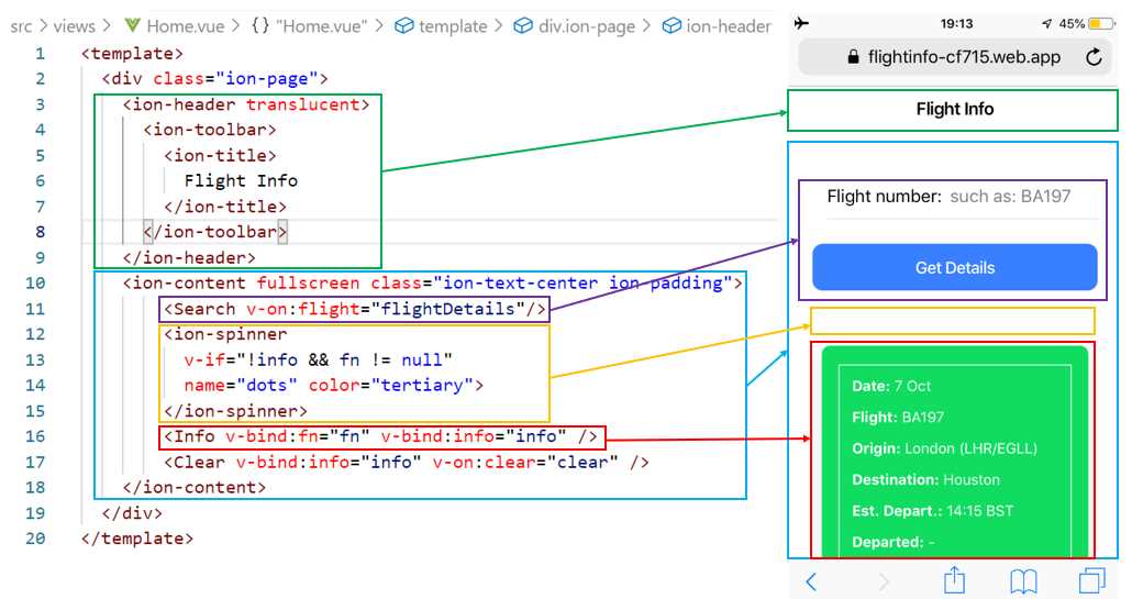 Relationship Between the Home.vue HTML and the App’s UI