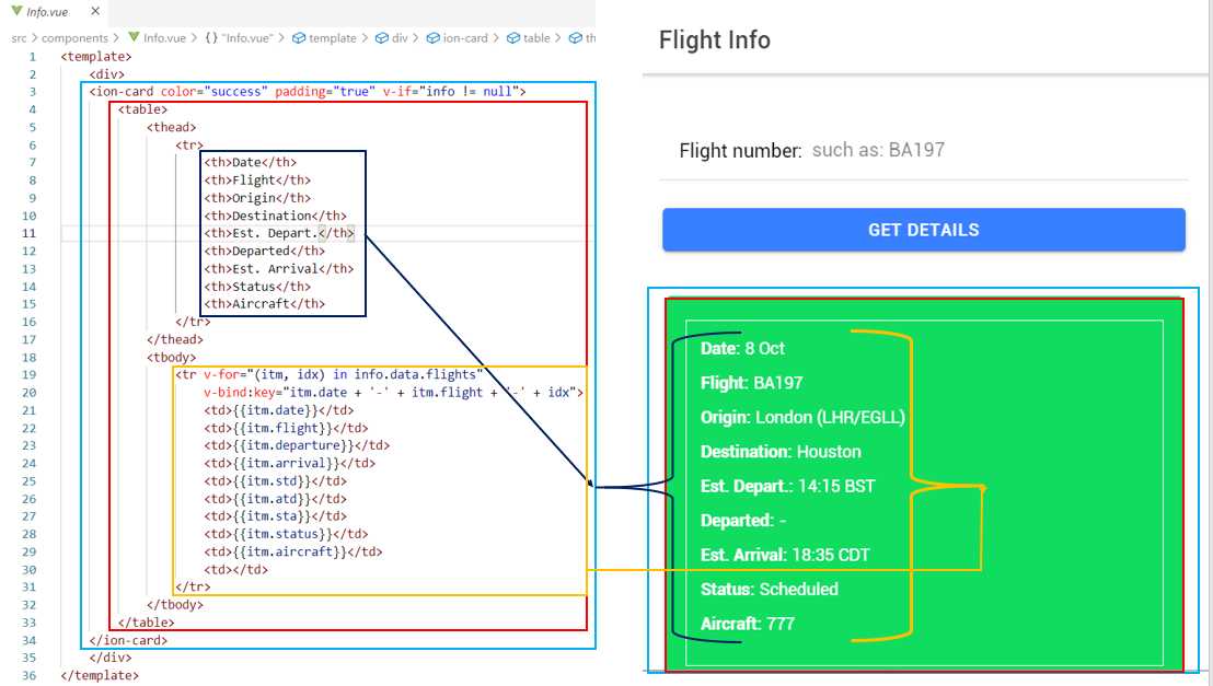 Relationship Between the Info.vue HTML and the Info Component UI