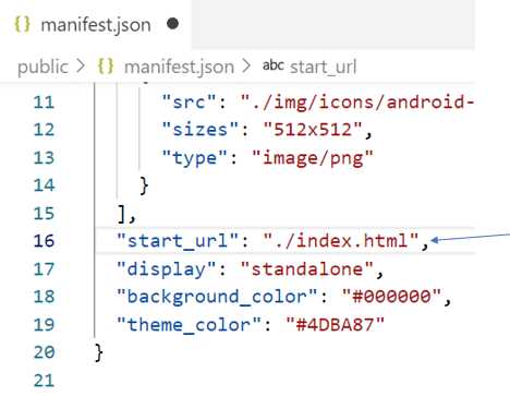 The start_url Property (manifest.json)