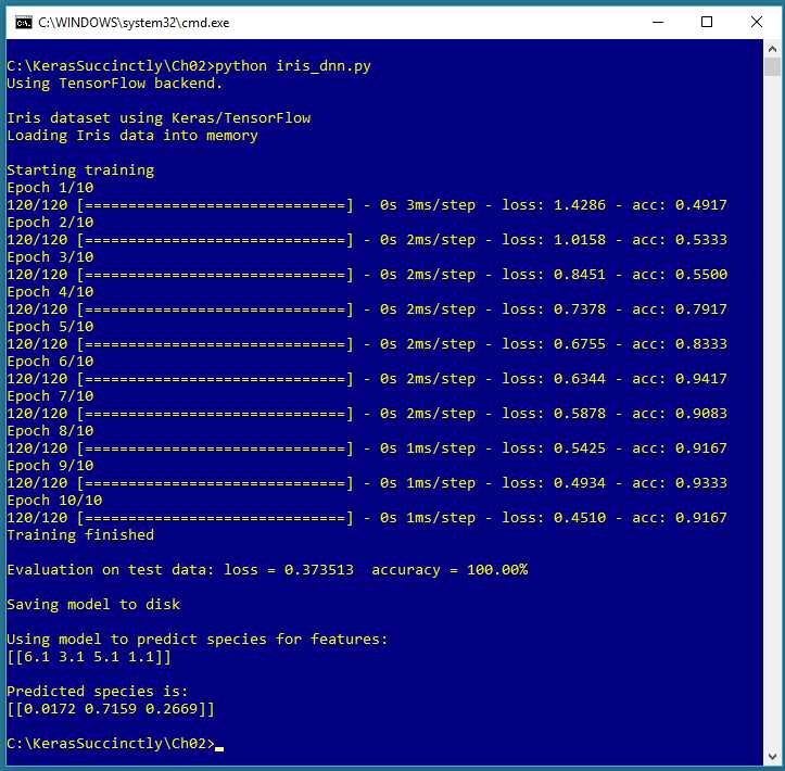 Multiclass Classification using Keras