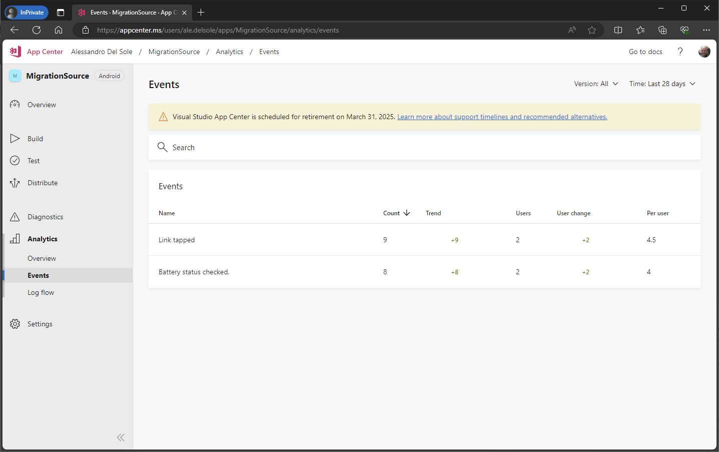 Analytic events in the App Center