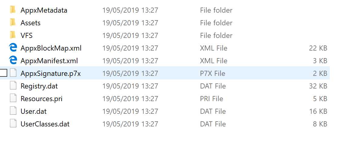 The content of a MSIX package once it has been unpackaged with the MSIX tool