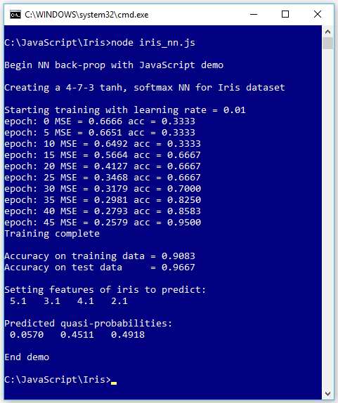 Neural Network Training on the Iris Data Set