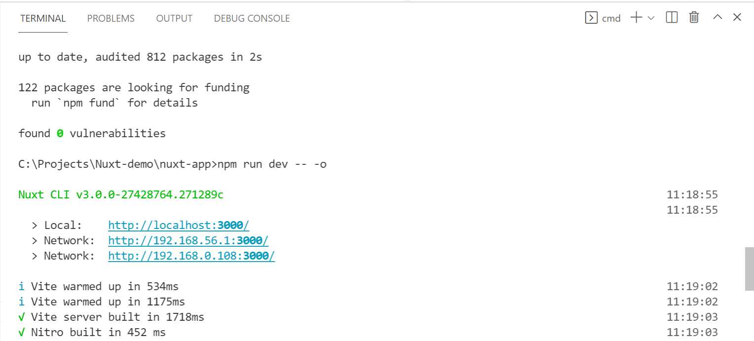 Execution of the Project
