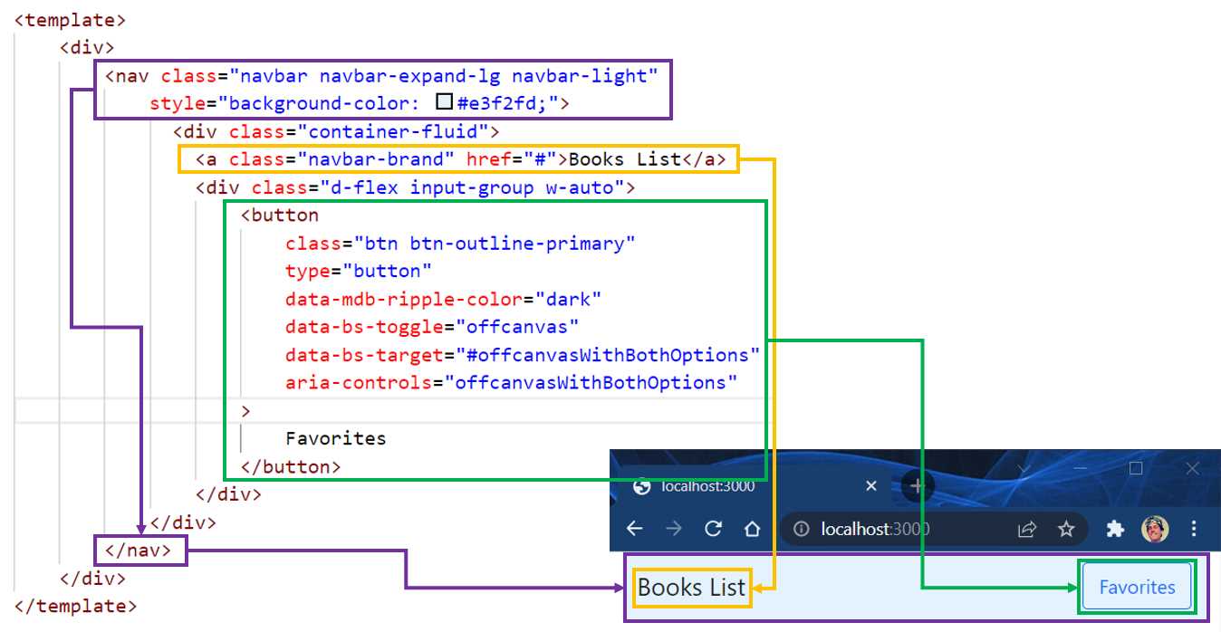 Navbar Code and UI Relationship