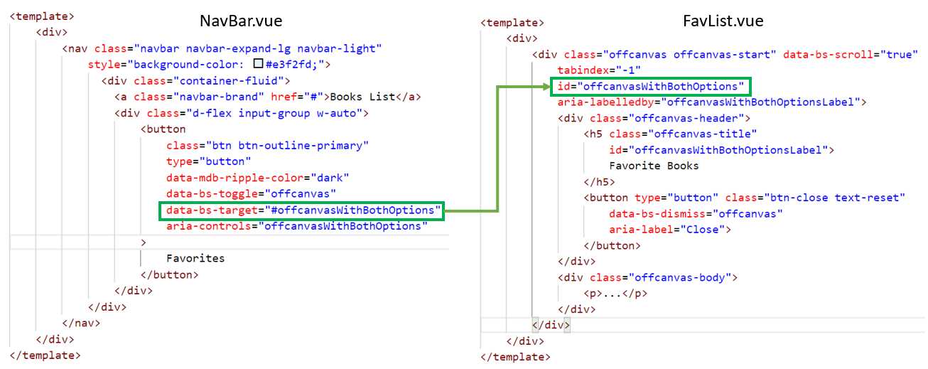 NavBar—FavList Relationship (Using the offcanvasWithBothOptions Attribute Name)