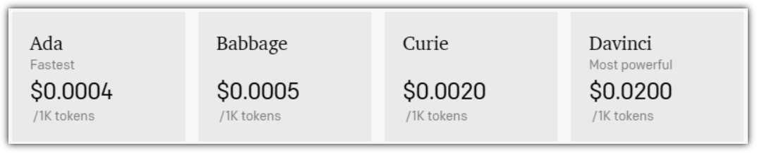 InstructGPT Model Pricing