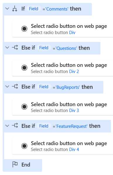 The Conditions for Populating the Feedback Type Field