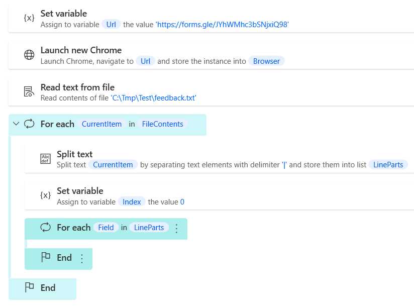 The Current Flow So Far