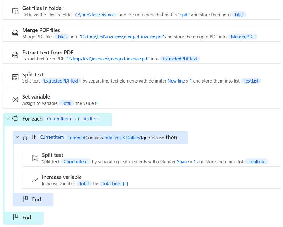 The PDF Flow (Part 1)