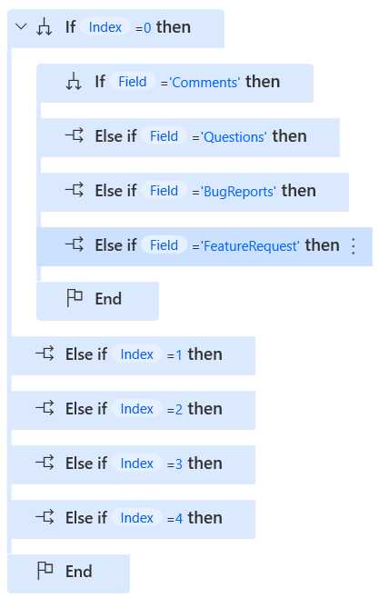 Updated Flow—Partial View