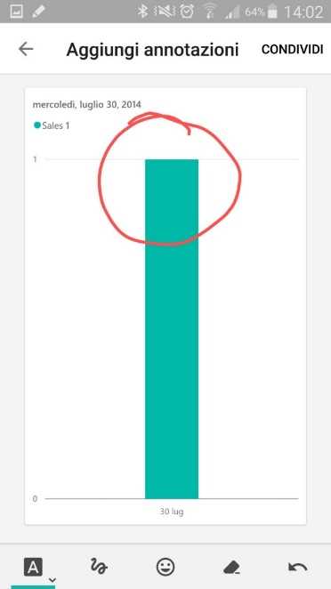 Power BI Android App—sequence