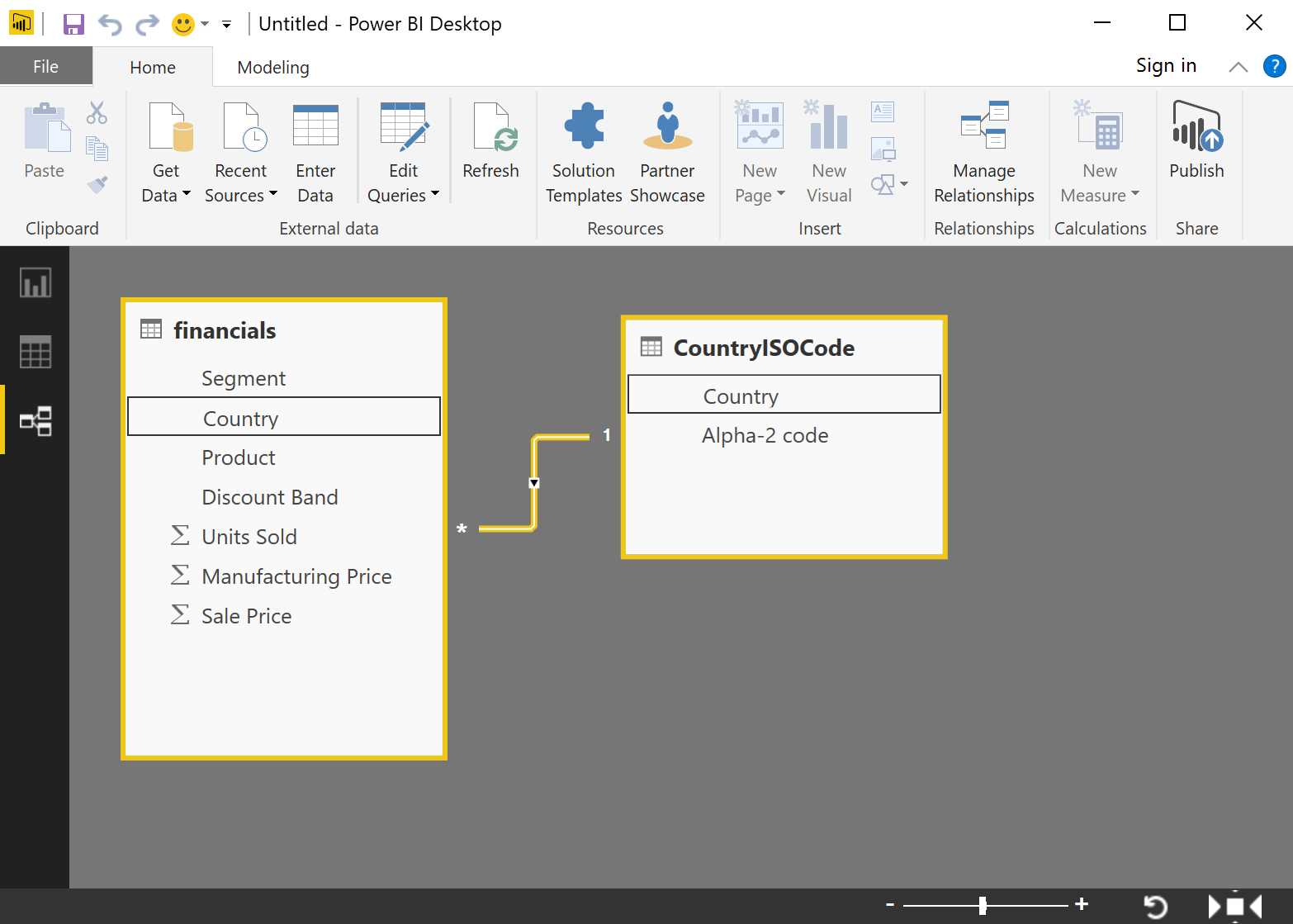 Power BI Desktop—relationship section