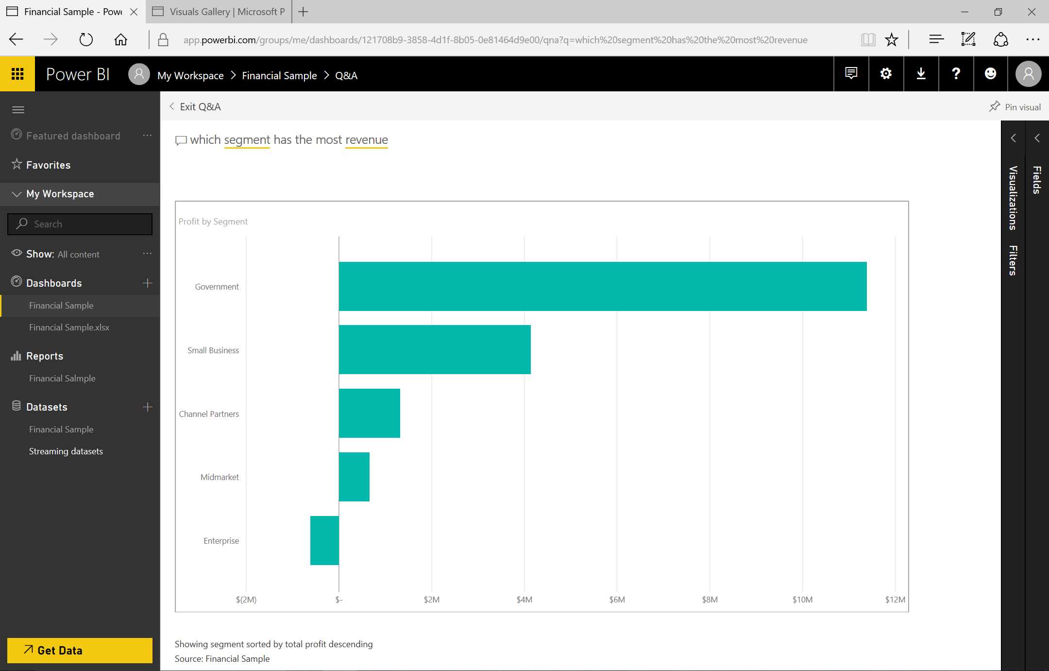 Use of Q&A—sequence