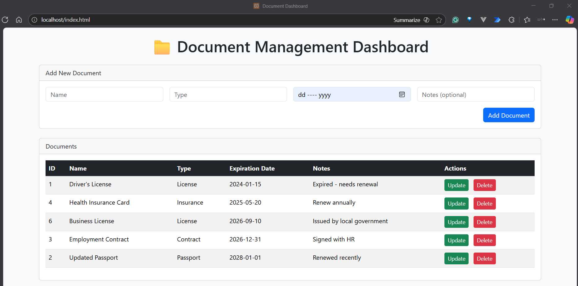 Document Management Dashboard with Various Documents