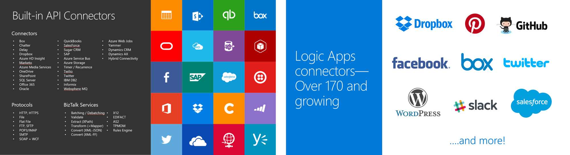 How to reduce complexity without reducing variance