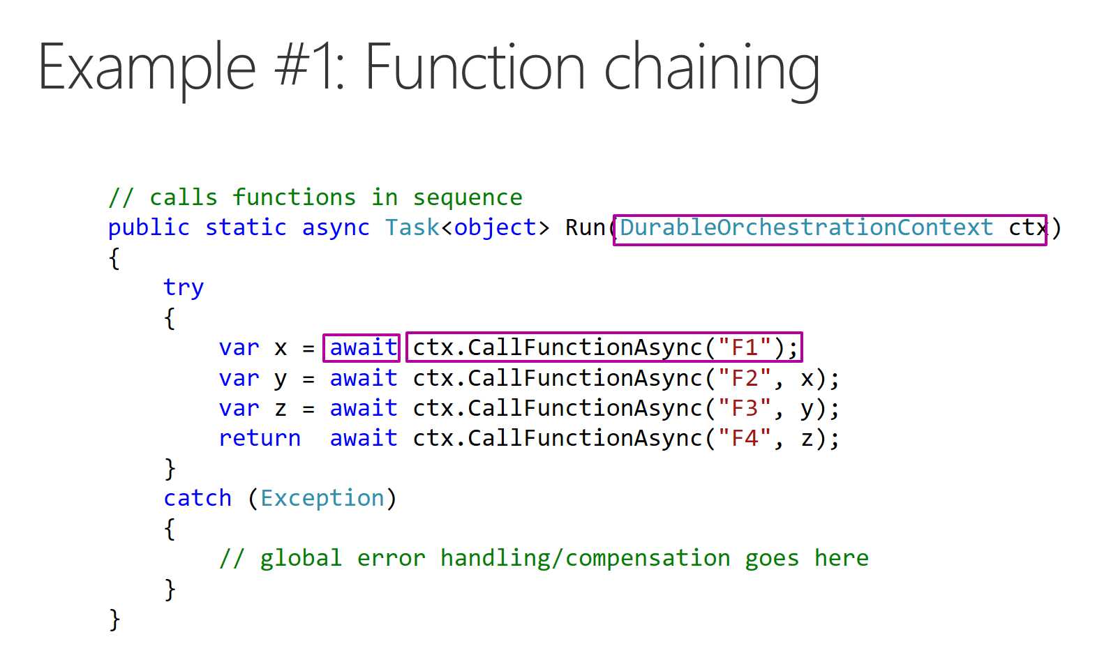 Slide with only the relevant source code is shown
