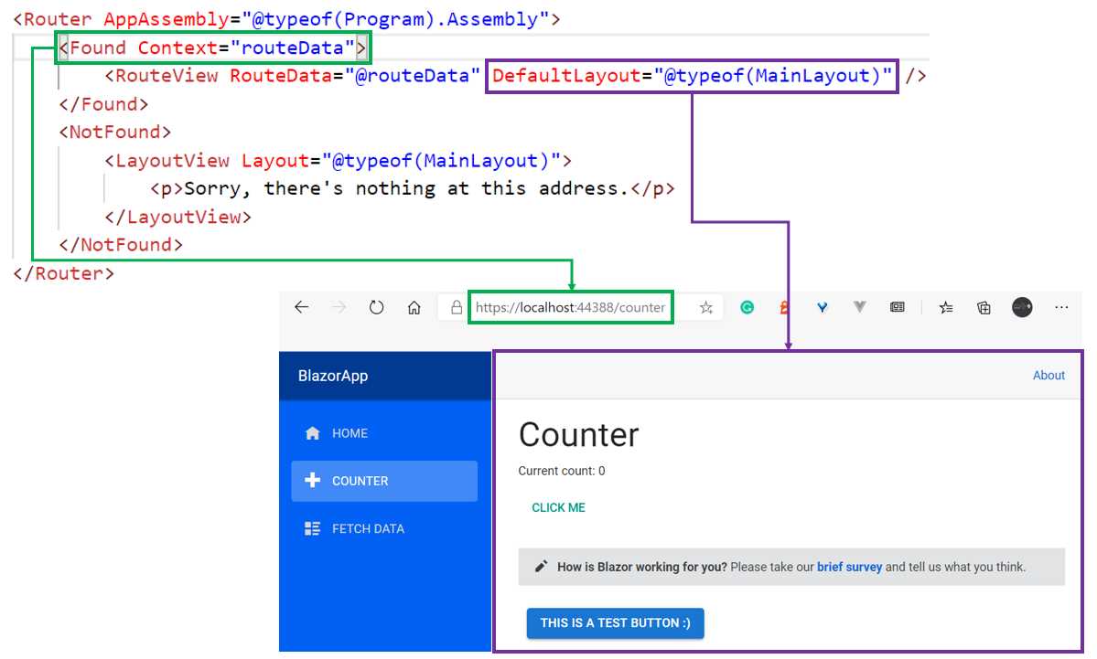 How the Router Component Renders a Page (If a Match Is Found)