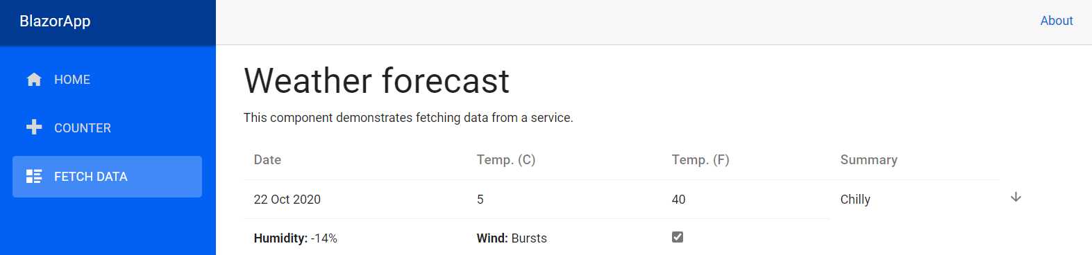 The FetchData Page Component Rendering the Table with the TableTemplate Component