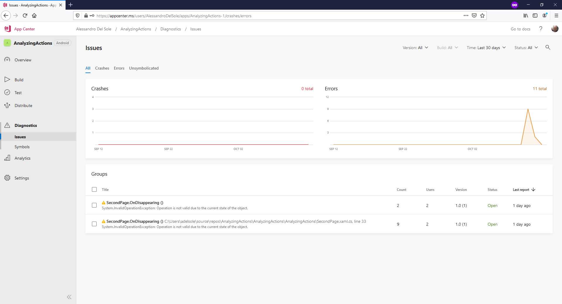 Diagnostic information