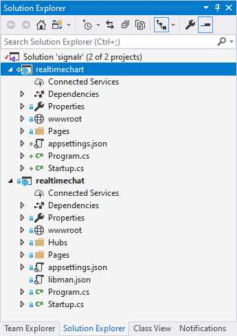Adding Real-Time Charting Application