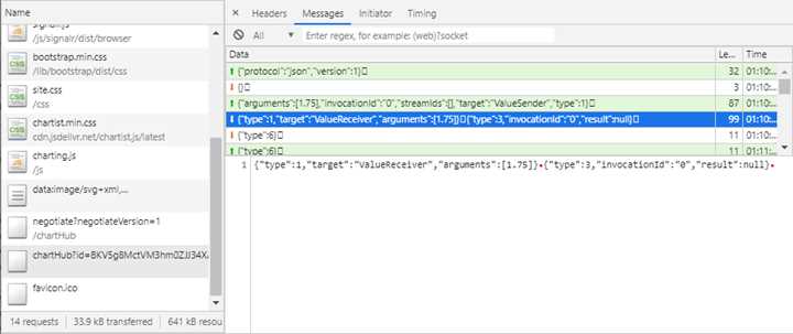 Viewing ChartHub Messages