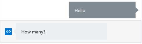 Oops… What Happened to Our WelcomeDialog?