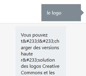 The French QnA Service Is Triggered