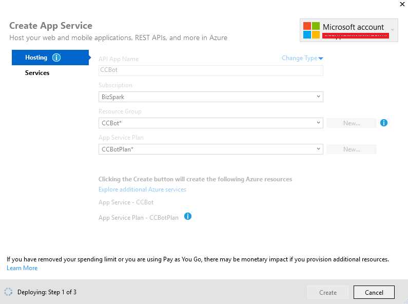 The Publishing Process