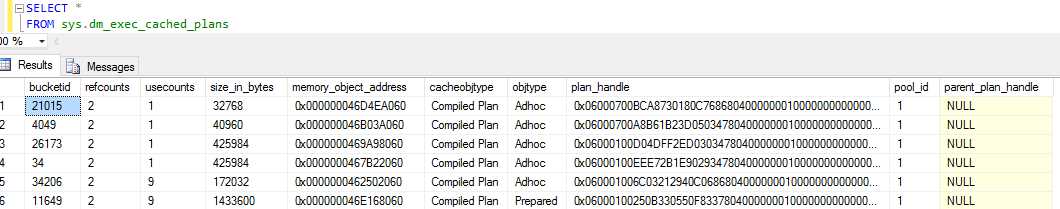 sys.dm_exec_cached_plans
