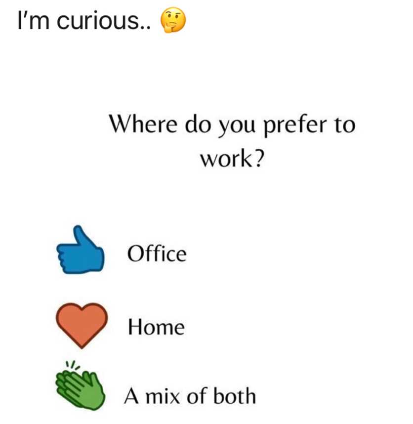 A fake “poll” that used reactions to increase engagement using the hot topic of working from home.