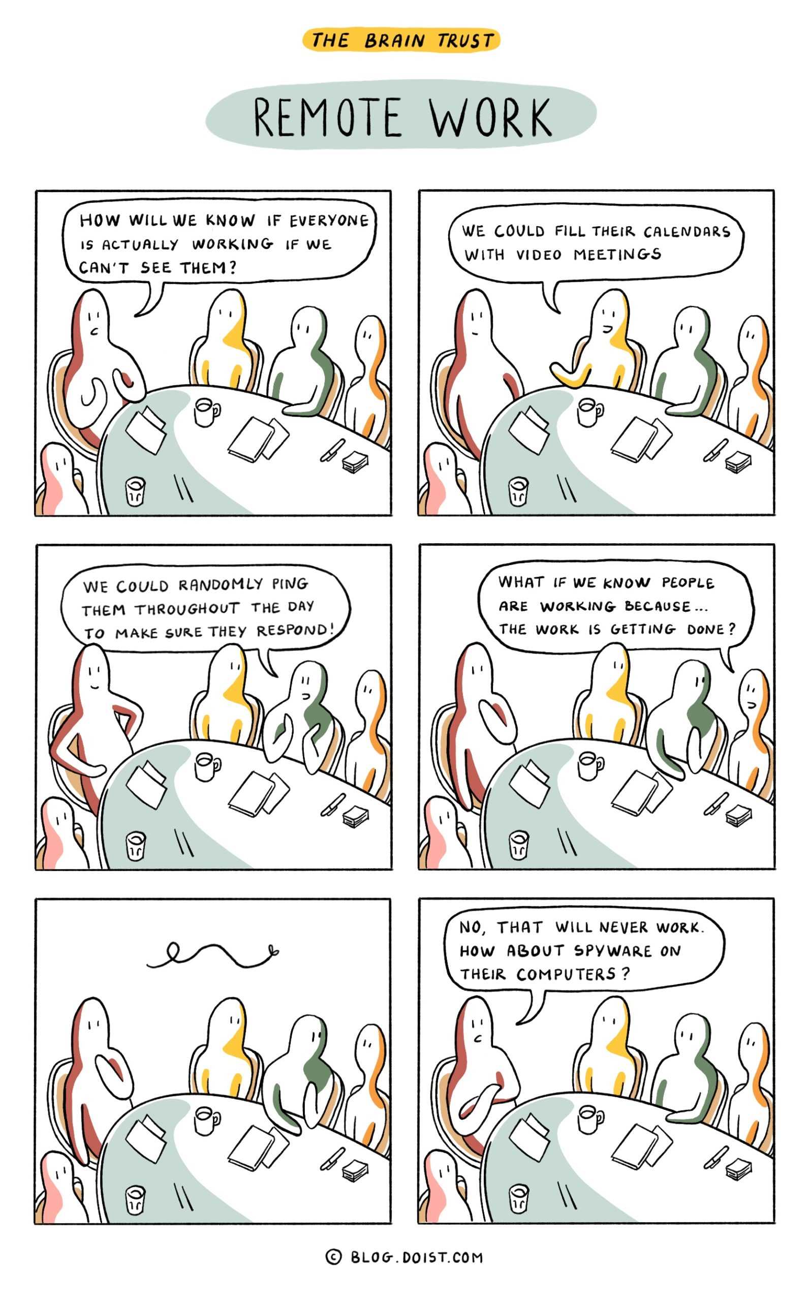 How to Know If Your Remote Employees Are Really Working (or not?). Source