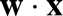 %FontSize=11
%TeXFontSize=11
\documentclass{article}
\pagestyle{empty}
\begin{document}
\[
\mathbf{w}\cdot\mathbf{x}
\]
\end{document}