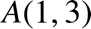 %FontSize=11
%TeXFontSize=11
\documentclass{article}
\pagestyle{empty}
\begin{document}
\[
A(1,3)
\]
\end{document}