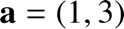%FontSize=11
%TeXFontSize=11
\documentclass{article}
\pagestyle{empty}
\begin{document}
\[
\mathbf a=(1,3)
\]
\end{document}
