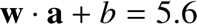 %FontSize=11
%TeXFontSize=11
\documentclass{article}
\pagestyle{empty}
\begin{document}
\[
\mathbf w \cdot \mathbf a + b = 5.6
\]
\end{document}