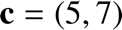 %FontSize=11
%TeXFontSize=11
\documentclass{article}
\pagestyle{empty}
\begin{document}
\[
\mathbf c=(5,7)
\]
\end{document}