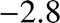 %FontSize=11
%TeXFontSize=11
\documentclass{article}
\pagestyle{empty}
\begin{document}
\[
-2.8 
\]
\end{document}