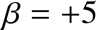 %FontSize=11
%TeXFontSize=11
\documentclass{article}
\pagestyle{empty}
\begin{document}
\[
\beta = +5
\]
\end{document}